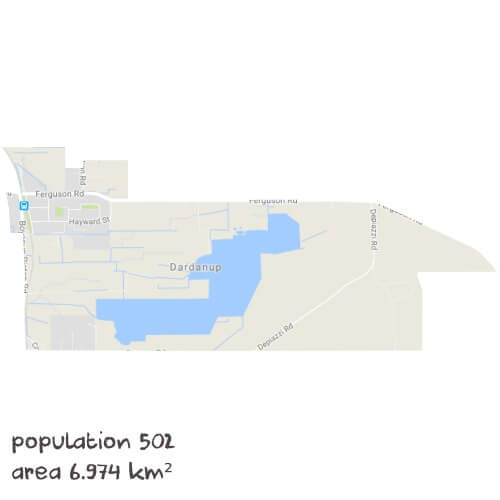 Science Tutoring Near Me